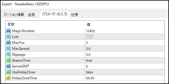 NasebaNaru USDJPY_EABANK_EA設定項目